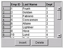 Grid showing the insert and delete buttons